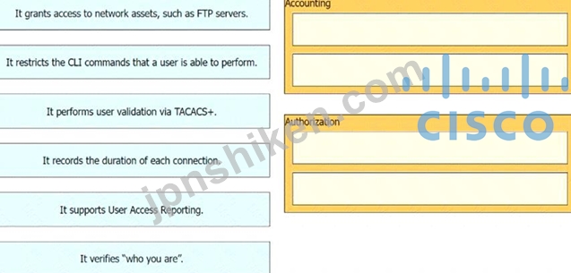 200-301J日本語試験情報質問359：AAA サービスに関する