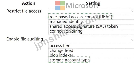 Az 204jオンライン試験質問81 Asp Net Coremvcアプリケーションを開発します Webページとカスタムイベントを追跡するようにアプリケーションを構成します アプリケーションの使用傾向を特定する必要があります どのazureapplication