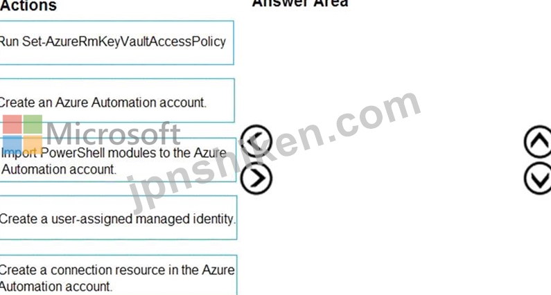 AZ500Jトレーリング学習質問116：Contosostorage1という名前のAzureストレージアカウントと
